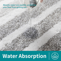 Blue Stripes Absorbent Striped Bathroom Rug - Non-Slip Bath Mat for Bathroom, Toilet & Shower Room Entrance 60x60cm thumbnail