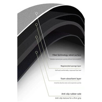 Plum in a bottle Diatomaceous Earth Bathroom Mat - Vintage Design, Fast-Dry Anti-Slip 60*90cm thumbnail