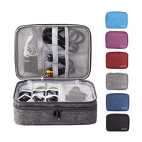 Red Durable Three-Layer Earphone & Digital Organizer - Waterproof Cosmetic & Cable Storage Pouch(Photography props not included, only the bag) thumbnail