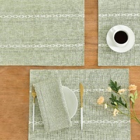 4 Pcs Green Woven Placemats - Heat Resistant Kitchen Table Mats, Coffee Tea Cup Coasters, Linen Blend Dining Decor thumbnail