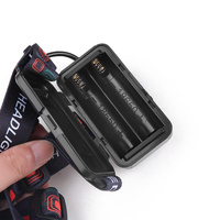 Rechargeable White Laser Headlamp - Long-Range Zoomable Headlight for Night Fishing and Hiking thumbnail