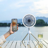 White Portable Outdoor Tripod Fan – USB Rechargeable Camping Fan with Remote Control, Folding & Adjustable for Outdoor Activities and Travel thumbnail