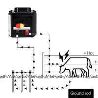Giantz Electric Fence Poly Rope 500M thumbnail