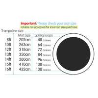 Kahuna 14ft Replacement Trampoline Mat Round thumbnail