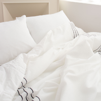 Saesom Flua Snow Comforter Set Queen Cool Quilt Bedspread WHITE thumbnail