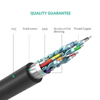 UGREEN 10136 HDMI To DVI 24+1 Cable 3M thumbnail