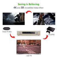 UGREEN HDMI 3 x 1 Switch Zinc Alloy (40278) thumbnail