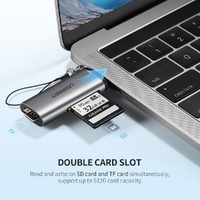 UGREEN 50704 USB-C SD Card Reader thumbnail