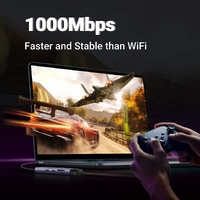 UGREEN 60515 USB-C to HDMI/Ethernet Adapter with Card Reader thumbnail