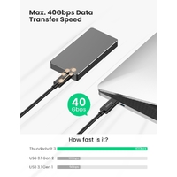 UGreen Thunderbolt 3 USB C Cable 0.5M (80324) thumbnail