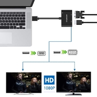 Simplecom DA316A USB to HDMI + VGA Video Card Adapter with 3.5mm Audio thumbnail