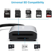 BENFEI USB Type-C/Type-A to SD TF Card Reader thumbnail
