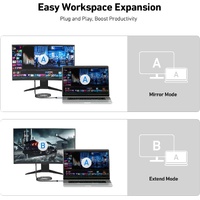 BENFEI 4K DisplayPort to HDMI 1.8m Cable thumbnail