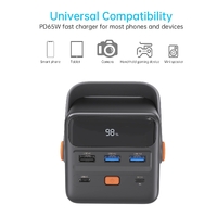 CHOETECH B664 50000mAh PD65W Power Bank with LED Flashlight LCD Display thumbnail
