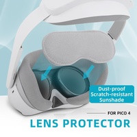 Protective Lens for Pico 4 Hifylux Vr - Lightweight thumbnail
