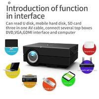 Portable Hd Projector - 1500 Lumens 1280X720 Resolution - Black thumbnail