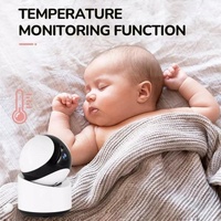 5 Wireless Video Baby Monitor With 5 Screen And Built-In Camera thumbnail