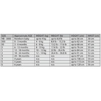 Ponchik Babies + Kids - Magnetic Bamboo Body Suit - Love - 0-3m thumbnail