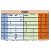 ARCHLINE Flip Flops Orthotic Thongs Arch Support Shoes Footwear - Red/Red - EUR 35 thumbnail