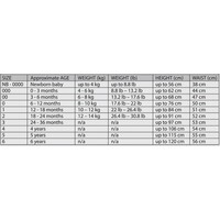 Ponchik Babies + Kids - Linen Romper - Daisy - Size 2 Years Old thumbnail