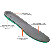 Trimsole Womens Ladies Work Insoles w Advanced Memory Foam thumbnail