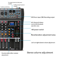 Hridz CT-80S Professional Audio Mixer – 8 Channels Bluetooth USB Mixer with Effects, 48V Phantom Power, and Built-in Sound Card, 8 Channels Audio Soun thumbnail