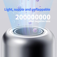 Professional Negative Ionic High-Speed Hair Dryer with LED Light thumbnail