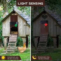 NNETM PCS Automatic Chicken House Coop Door Light-Sensitive Night And Morning Delay Auto Guard Door Opening For Chickens thumbnail