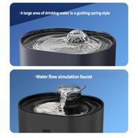 2.2L Beginner Package Pet Water Fountain with Faucet Flow and USB Interface – Black Design thumbnail