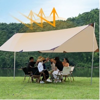 520*420 cm Hexagon Camping Tent Tarp - Waterproof, UV Protection, Sunshade Canopy Shelter for Camping, Hiking, Picnic thumbnail
