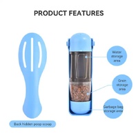2-in-1 Portable Pet Water and Food Bottle - Leak-Proof Design with Water Lock and Easy Dispenser,300ml Water+200ml food feeder  Blue Colour thumbnail