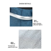 Insulated Picnic Basket with Aluminum Frame - Portable Collapsible Cooler Bag 18L 40*20*23cm(Navy Blue) thumbnail