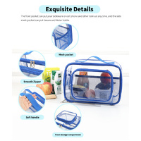 Clear PVC Tote Bag with Handle - Transparent Stadium-Approved Travel Organizer(Blue) thumbnail