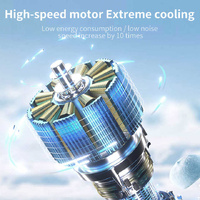 Black Portable Handheld High-Speed Cooling Fan - Perfect for Outdoor Camping thumbnail