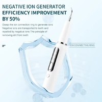 White Portable Ultrasonic Dental Cleaner, Home Use Plaque Remover, Sonic Tooth Stain & Tartar Cleaning Tool thumbnail