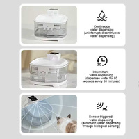 White 4.5L Rechargeable Pet Water Fountain for Cats & Dogs - Automatic Circulating Water Dispenser with Large Capacity thumbnail