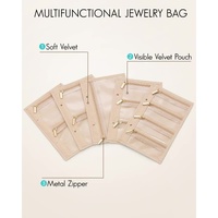 Portable Jewelry Organizer Inserts – Clear Zippered Pouch Set for Accessories thumbnail