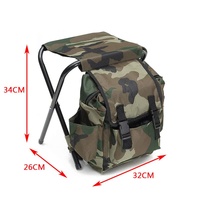 Camouflage Foldable Backpack with Built-in Chair – Multi-Functional Outdoor Camping Stool Bag thumbnail