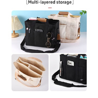 Black Large Capacity Multi-Compartment Tote Bag - Stylish and Versatile for Women, Ideal for Organizing Essentials or as a Mommy Bag(Photography props thumbnail