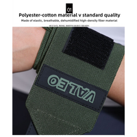 1 Pair Dark Green Heavy-Duty Gym Wrist Wraps for Weightlifting, Powerlifting, and Injury Prevention thumbnail