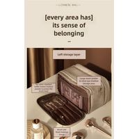 Pink Large Capacity Makeup Organizer Bag - Travel-Friendly Double-Zip Cosmetic Storage Case for Women(Makeup items are shooting props and are not incl thumbnail