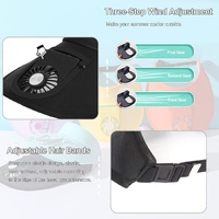 2 Pcs Bright Green UV Protection USB Rechargeable Fan Hat - Adjustable Large Brim Sun Hat with 3-Speed Wind Control thumbnail
