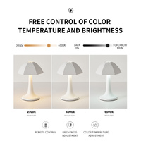 White Nordic Umbrella Mushroom Table Lamp - Dimmable Ambient Light thumbnail
