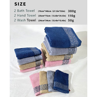Blue Luxury Cotton Towel Set - 6-Piece Highly Absorbent Bath & Hand Towels thumbnail