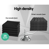 Alpha Acoustic Foam 60pcs 30x30x5cm Sound Absorption Proofing Panel Studio Wedge thumbnail