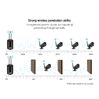 UL-tech Wireless CCTV 3MP 2 Cameras Bullet thumbnail