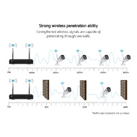 UL-tech Wireless CCTV 3MP Camera Square thumbnail