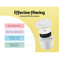 Comfee Water Cooler 15L Container thumbnail