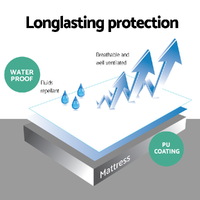 Giselle Bedding Mattress Protector Single thumbnail