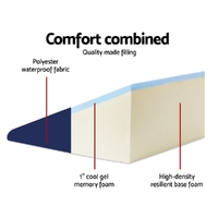 Giselle Bedding Wedge Pillow Blue Twin Pack thumbnail